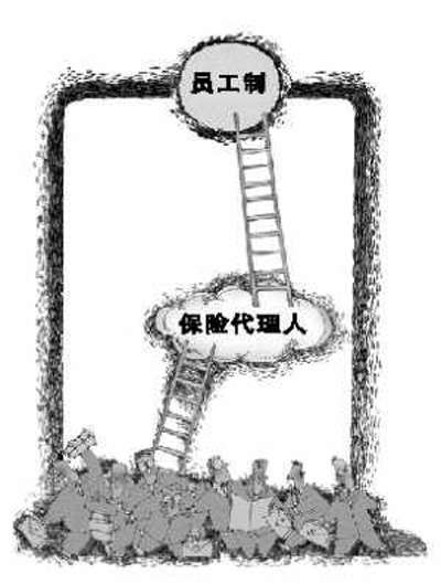 代理人制度改革破冰 保险营销员员工制试点起