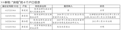 㡱4 һ䱱