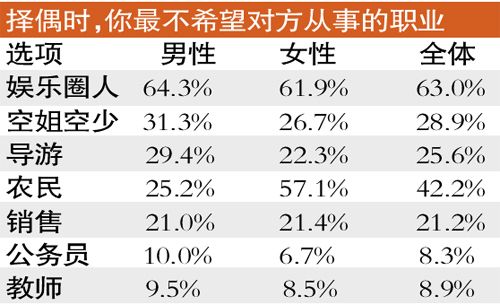 我国人口老龄化_我国人口情况