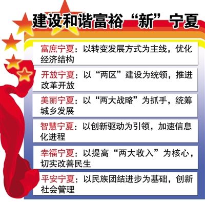 贫困人口识别工作总结_政府工作报告解读 图表(2)