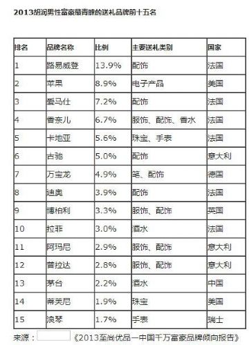 Ըǰʮ
