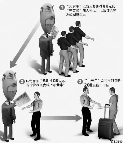 Ʊţأµİ绰 