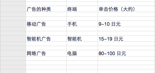 http://a.36krcnd.com/photo/9d1a671d8e026ee057b57d07c82e9111.png