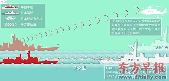 ͼ⣺йû״ս籨Լѷͼ