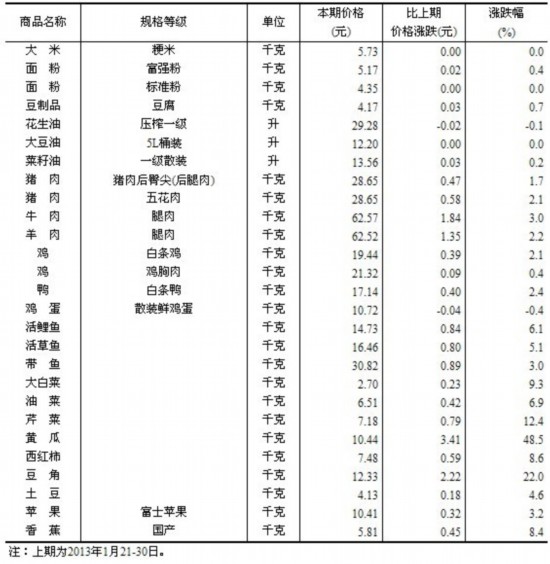 έpo50Dn~ ʤW48.5%