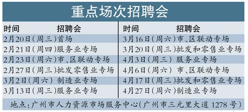 上海市外来人口登记的依据_上海市人口密集分布图(3)