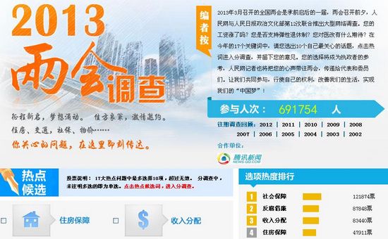 十八大收入差距(2)