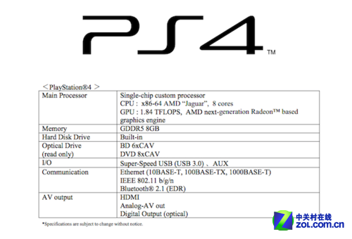 只讲发布之后 PS4游戏机10大细节解读