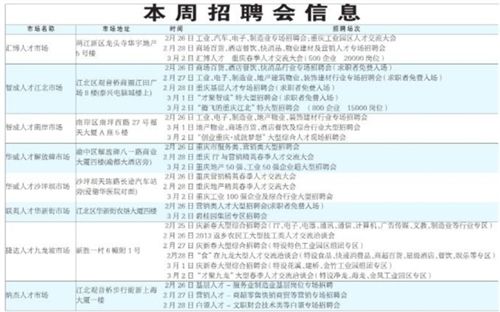 重庆本周28场招聘会 2万多岗位供选择