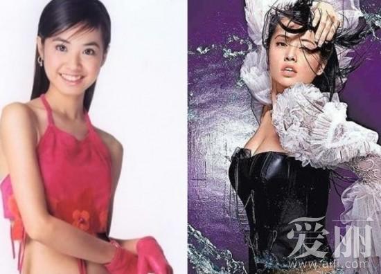 蔡依林林志玲杨幂 揭秘太平公主胸部成长记--湖
