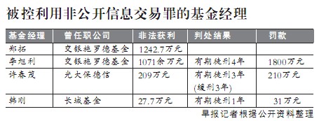 玲玲精品童裝尾貨批發