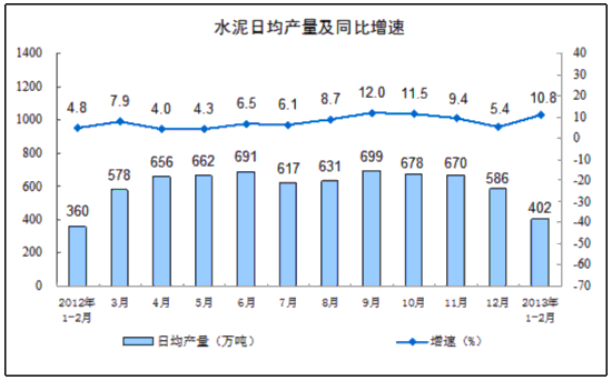 潍坊规模以上工业产值gdp_1 8月,嘉定汽车制造业产值占全区产值 半壁江山