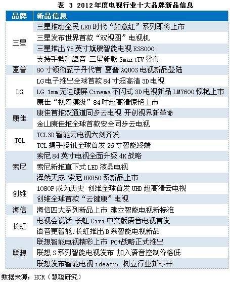 家居修大唐棋牌官方下载材行业信息行业动态-修材网