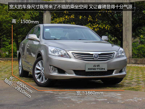�����1.8T�Լ� ����������м��γ�