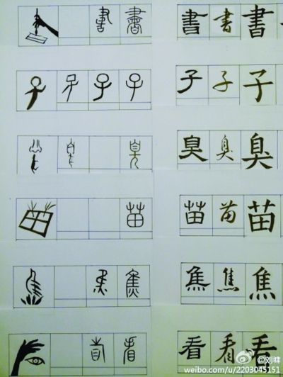 著名作家刘墉微博猜字展示文字演变