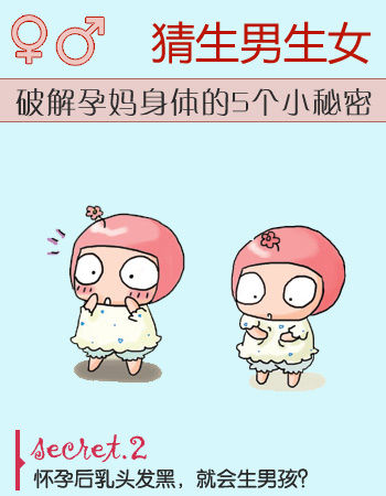 民间:5个<em>性交</em>技巧决定你生男生女【2】--福建频
