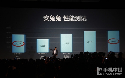 米粉节三周年庆典 小米2S\/2A正式发布(图)