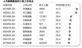 208ְн5143 18н20