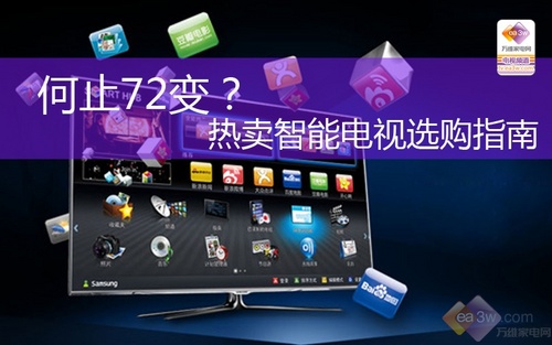 何止72變？ 熱賣智能電視選購指南 