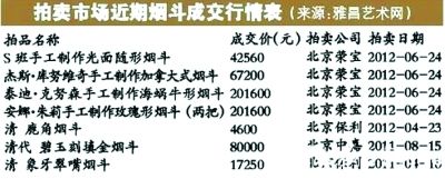 �����г������̶��ɽ����� ��Դ���Ų�������