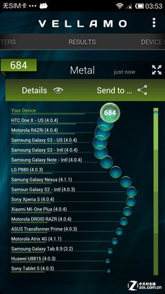 究竟有何提升?32GB小米手机2S全面评测