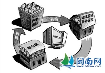 泉州强化规范社保资金管理 金保工程拟上马