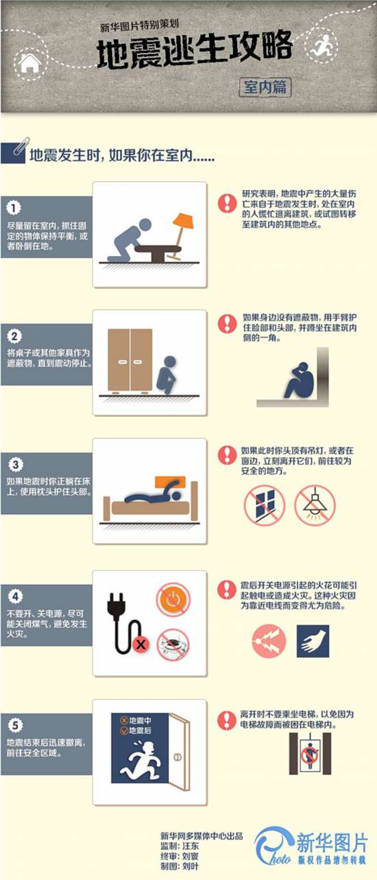 地震逃生攻略:开车遇地震 立刻减速停车