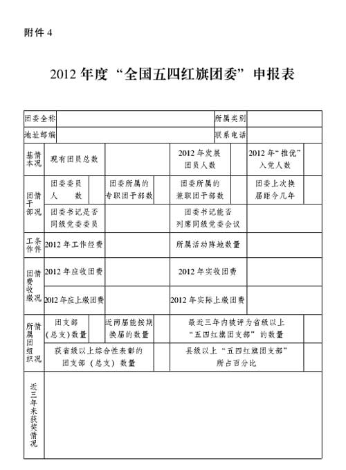 共青团中央办公厅关于申报2012年度全国优秀