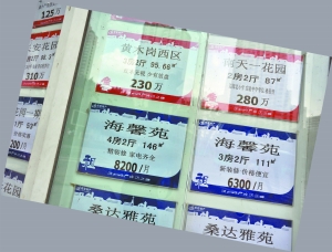 ���ں��ظ�������ҵ��20����450�����