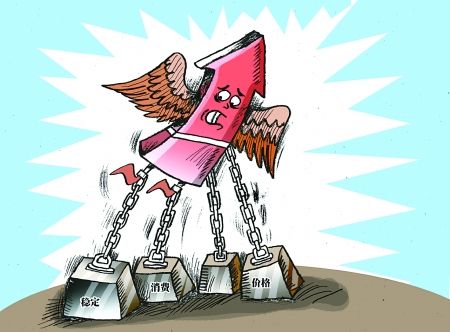 中国四月份gdp增速(3)