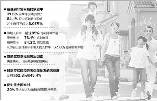製圖：宋嵩