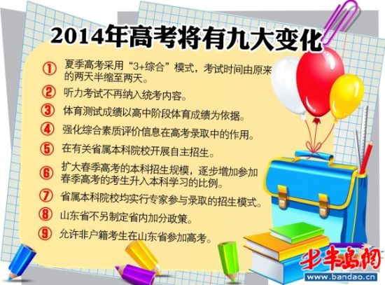 山东高考填志愿今年大平行 一志愿能填6高校