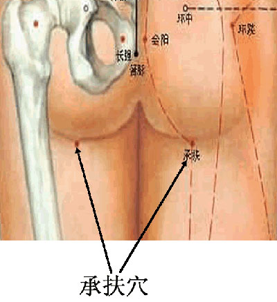 按摩13个助性要穴 女人瞬间到高潮(组图)【6】