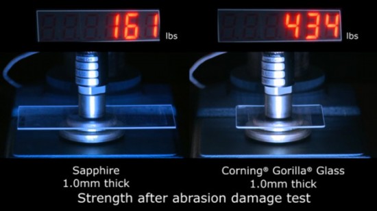 康宁大猩猩3代为争夺iPhone 6屏幕展开宣传--