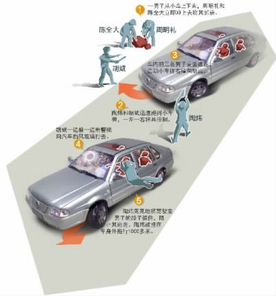 民警追車抓毒販 被拖行千米后遭碾壓