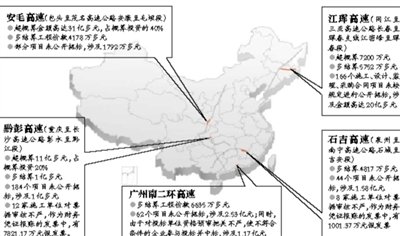 审计署：5高速查出问题资金90亿多使用假发票