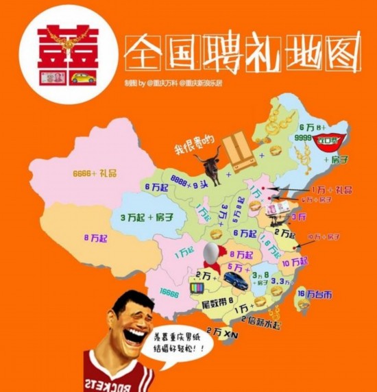《全国聘礼地图》出炉 山东3斤百元人民币重庆