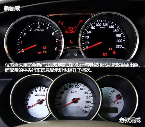 超高性价比买车 推荐飞度骊威爱唯欧等合资车