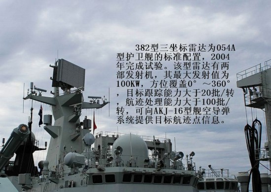 图解:解放军054a型隐形护卫舰性能