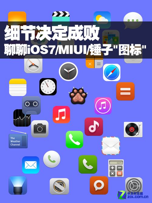 ϸھɰ iOS7/MIUI/ͼ