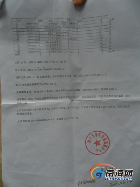 收入证明_联通员工收入(2)