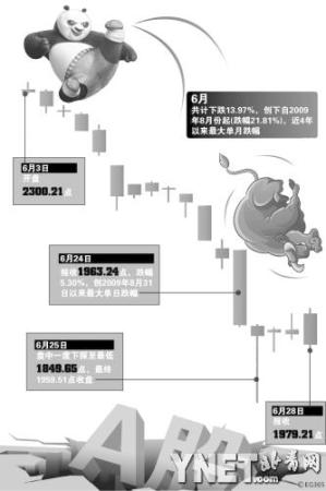 2021股市人均亏损_股市图片