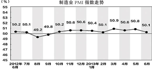 人民日报：经济增长仍在趋稳过程中