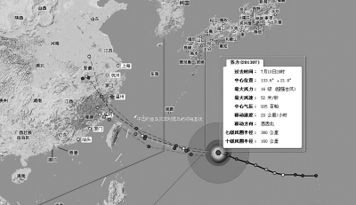 超强台风 苏力 将正面袭闽 防台Ⅲ级应急响应启