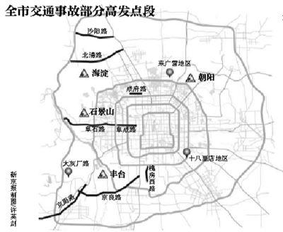 外地车违规进京拟罚100扣3分(图)