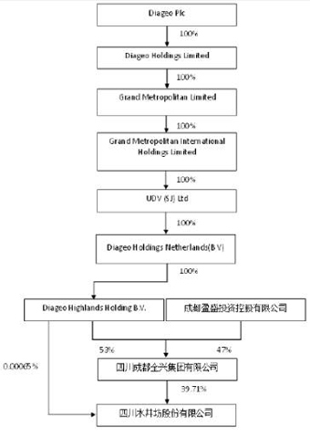 亚欧人口比例_黄金比例(2)