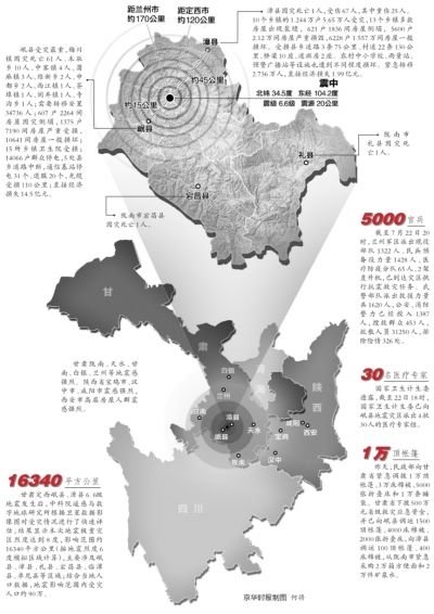 漳县人口_漳县县长刘静情夫图片(3)