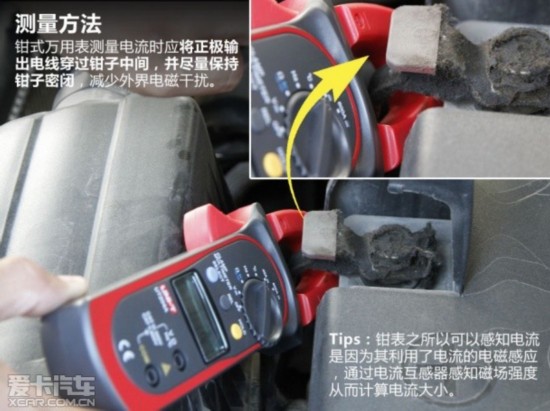 安全不可松懈 爱卡解读保险丝中的秘密