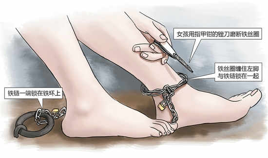 打工仔囚禁<em>强奸</em>少女细节披露