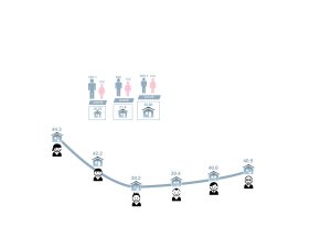 长沙市人口结构_房价领涨全国半年 这座城市刚刚颁布最严限购令 房产长沙站(2)